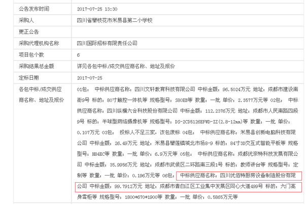 米易县第二小学100万学校食堂香蕉一级视频设备中标公示图片