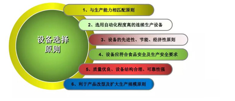 中央香蕉一级视频设计