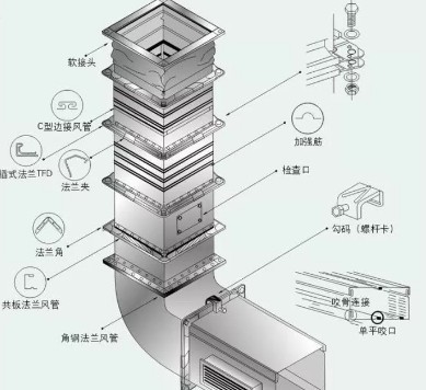 香蕉一级视频抽排系统设计