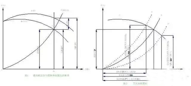 香蕉一级视频抽排系统设计3
