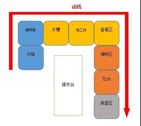 酒店香蕉一级视频设计