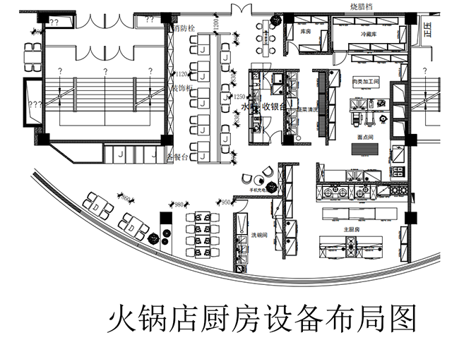 火锅店香蕉一级视频设计
