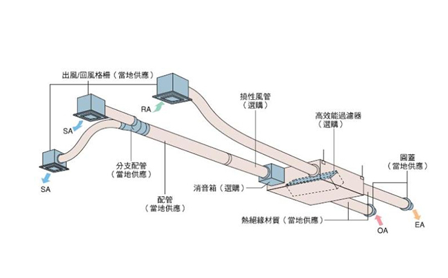 商用香蕉一级视频设计公司