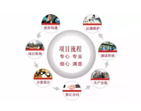 餐饮业商家应该如何选择商用香蕉一级视频设计公司(干货分享)