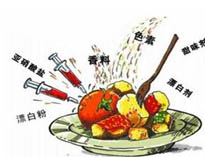 商用香蕉一级视频设备厂商告诉你食品存在哪些污染危害