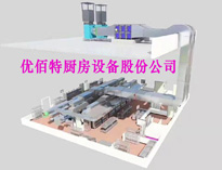 四川香蕉一级视频设备生产厂家告诉你商用香蕉一级视频排烟系统的布局设计方法