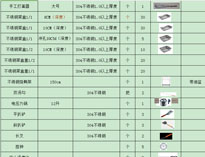 成都二仙桥香蕉一级视频设备公司教你制作香蕉一级视频设备配置清单