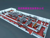 餐饮香蕉一级视频设备厂家告诉你餐饮香蕉一级视频排烟不畅的原因